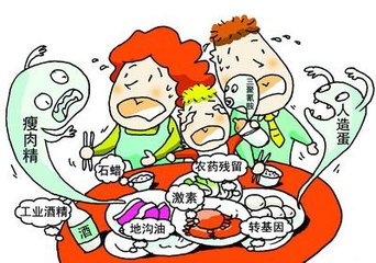 食品安全檢測儀獲得推廣的原因是什么？